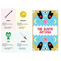 Image of Mystic Cats Tarot Cards & Guidebook